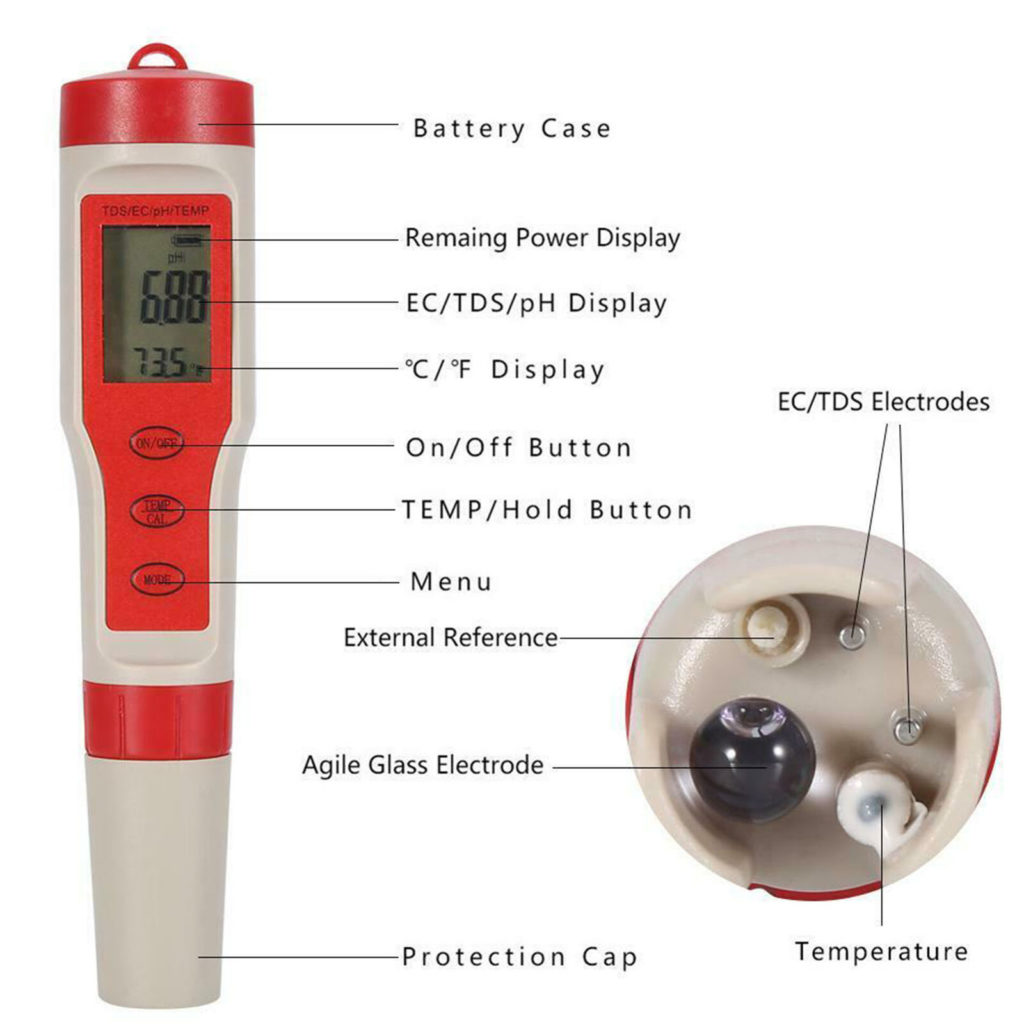 Ketotek 4 In 1 TDS PH Meter Temperature Meter EC Tester Water ...