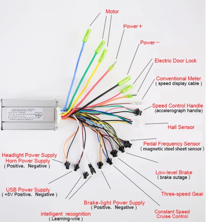 JsBull Eletric bike controller brushless motor 36V-48V-52V